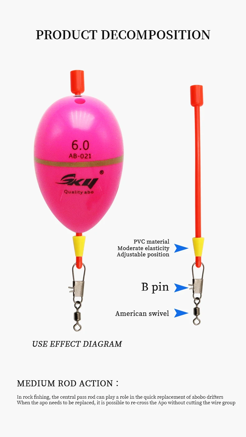 ZYZHE 6 Stück/2 Beutel Meeresangel-Schwimmer-Verbindungsleinen-Werkzeug für schnellen Schwimmerwechsel, Schwimmer-Verbindungszubehör – Detail 3