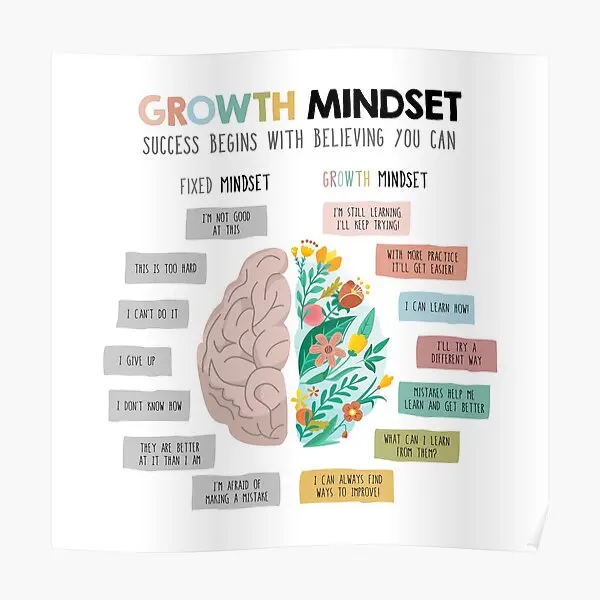 Забавный настенный постер «рост и спокойствие», Забавный домашний декор, художественное оформление комнаты, современный настенный принт, роспись без рамки