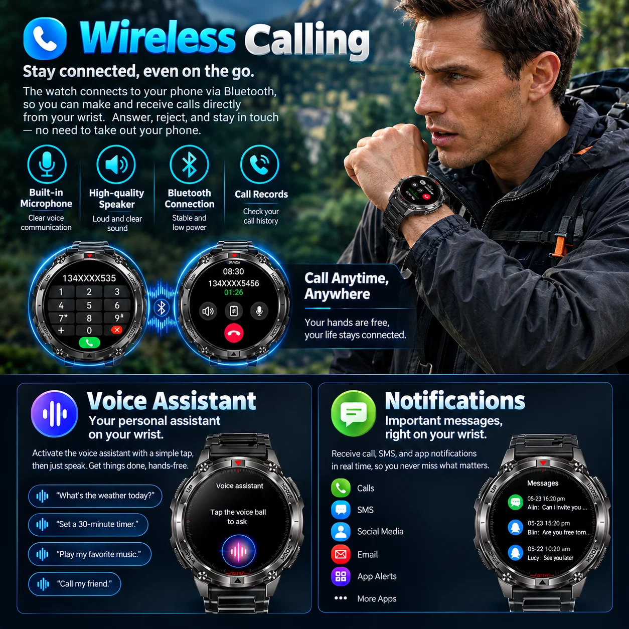 Militaire GPS Precisie Positio - Altimeter Compass Watch recensie en prijs