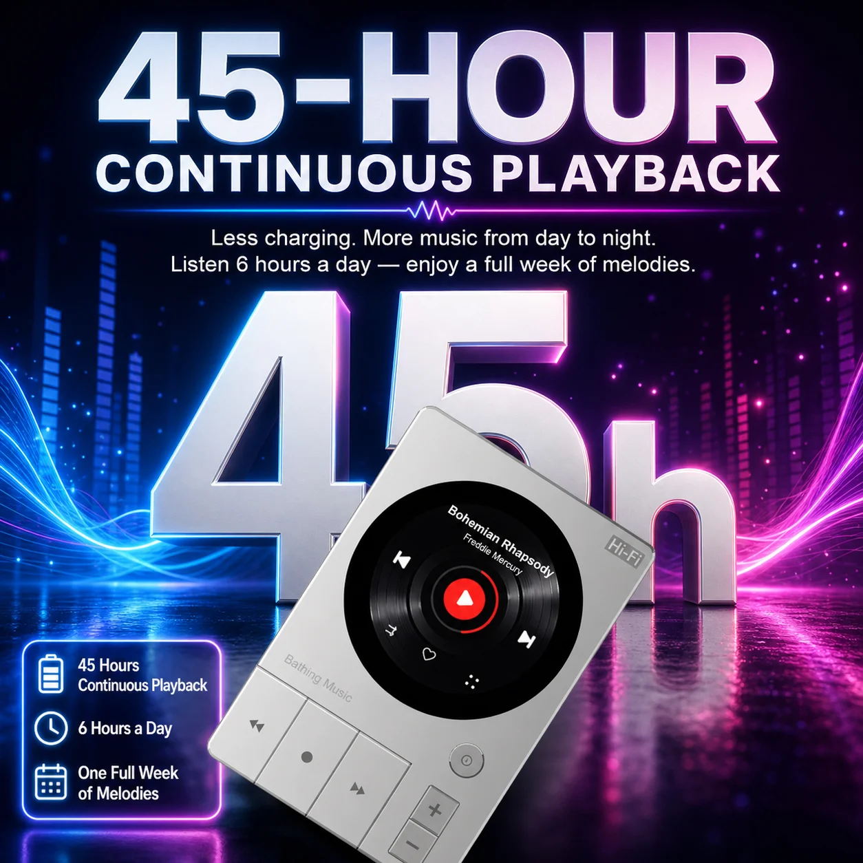 Portable MP3 Player with Screen Bluetooth 5.3 HiFi Lossless Audio DSD256 ES9018 DAC 1.5 Inch Touch Display 45H Long Battery Life view 5