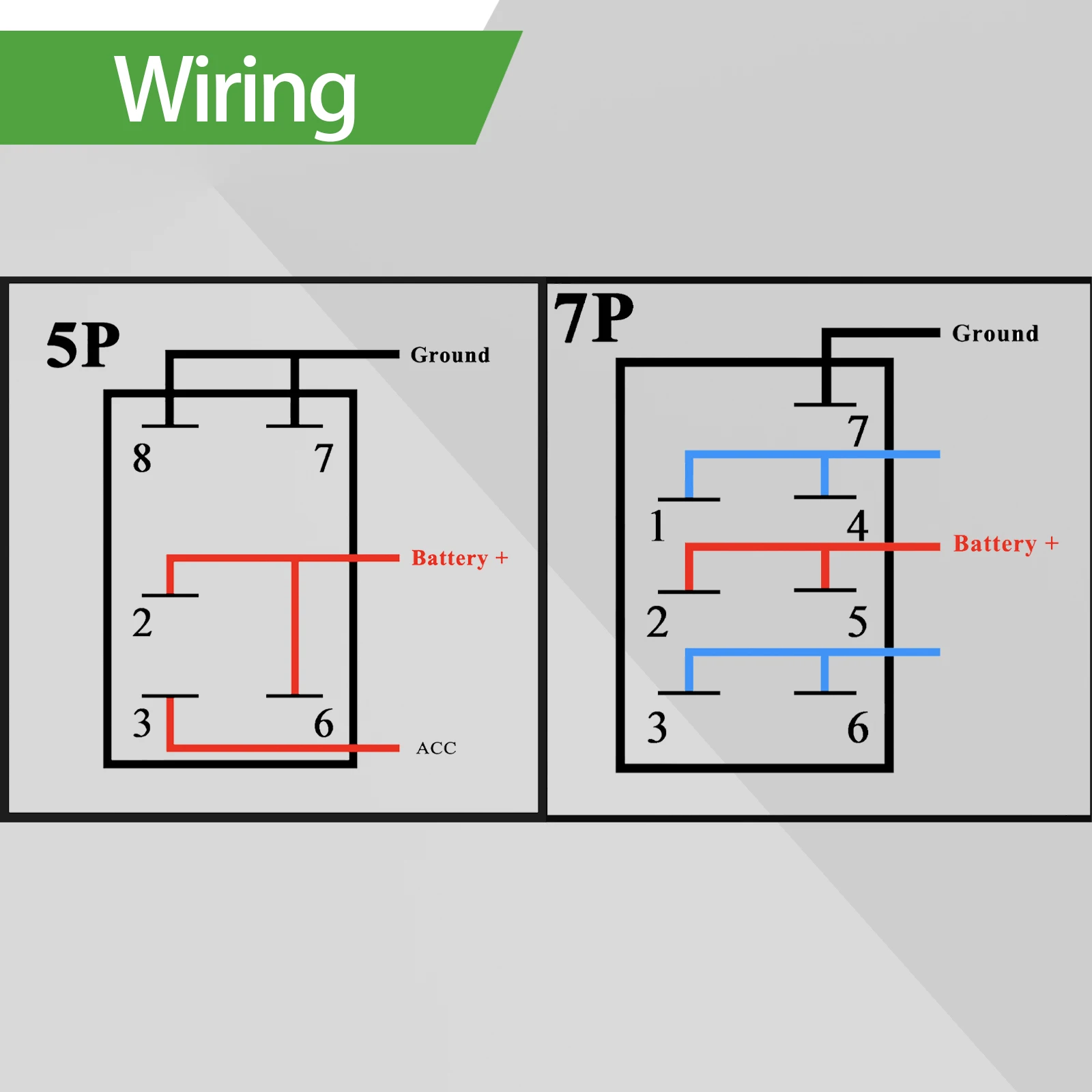 12 فولت 20A قارب سيارة الروك التبديل ON OFF / ON OFF ON تبديل التبديل الأخضر عمود إضاءة Led مرساة كشاف ضوء لشاحنة ARB كارلينغ نارفا 4x4