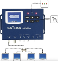 SATLINK WS-6990 1 Route DVB-T Modulator AV+ HDMI COFDM Modulation, MPEG-4 AVC/H.264  DVB-C ISDB-T Modulator