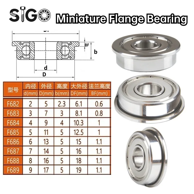 5pcs  Miniature, Mini, Flange Bearing F683 684 685 686 687 688 689ZZ F694 695 696 697 698 699Z Precision High Speed