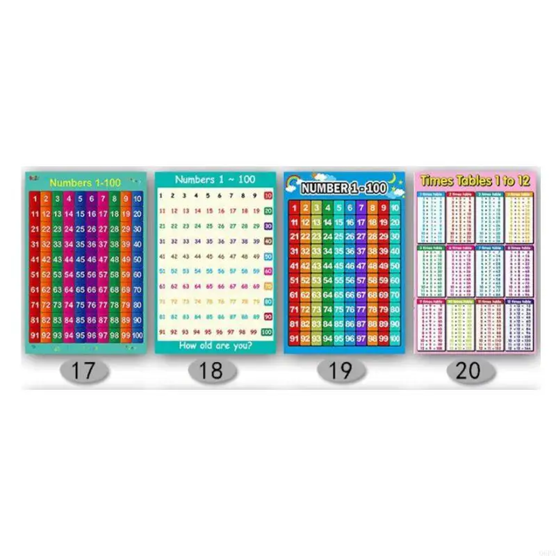 رقم 1 - 100، مخطط حائط لتعلم العد للأطفال، رسومات ملصق تعليمية للرياضيات التعليمية، إضافة فنية
