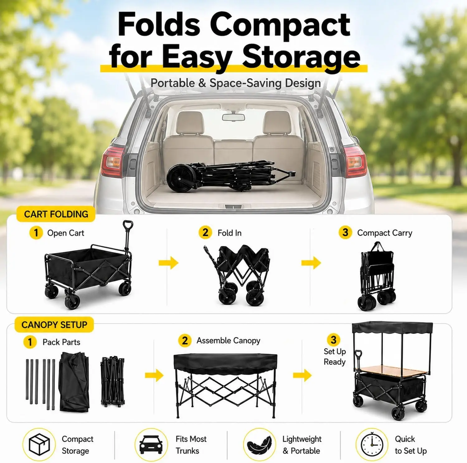 Foldable Wagon Cart with Canopy, Portable Mobile Street Vendor Food Cart Market Stall Table, Heavy Duty Garden Cart with Wheels,