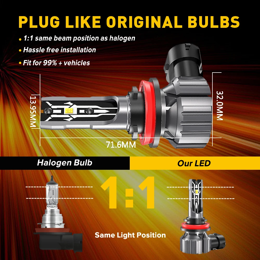 2pcs Super Bright H8 H9 H11 H16 Led Fog Light Bulbs No Adapter Required Car Turbo Diode Lamp White Moto Headlight 12v