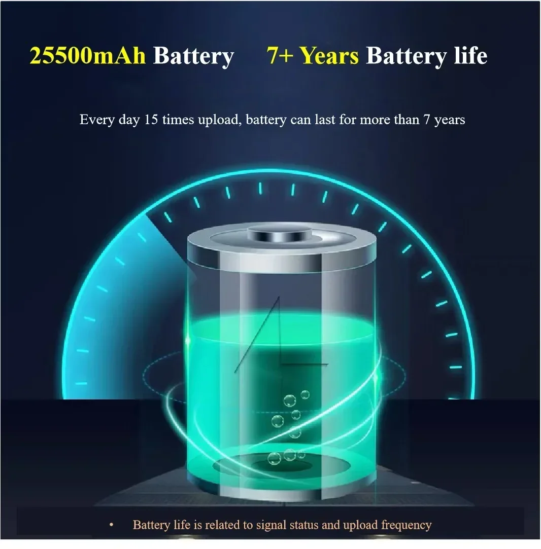 مراقبة موقف السيارات في الوقت الحقيقي مستشعر وقوف السيارات اللاسلكي المثبت على السطح