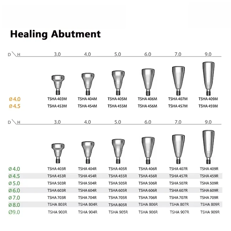 Titanium Grade 5 for Osstem Healing Abutment Healing Cap Service Custom CNC Machined Dental Factory Direct Sales Fast Shipping