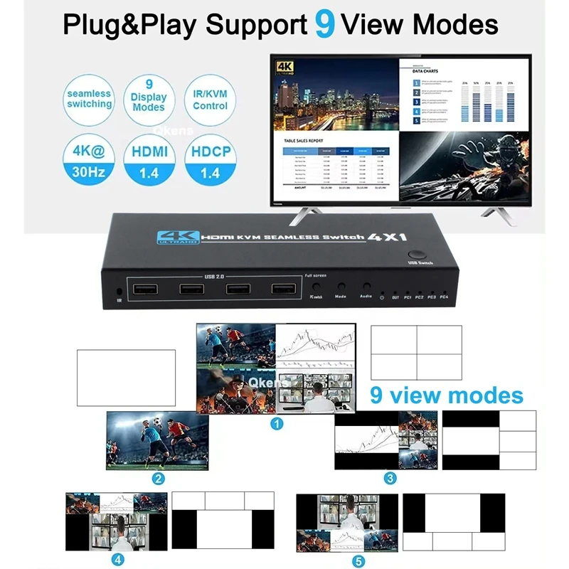 Fotografia 5: Multiplexador de Vídeo HDMI 4x1 KVM 4 em 1 Saída 1080p 4K, Comutador Contínuo de 4 Canais para Compartilhamento de Mouse e Teclado entre 4 PCs e Monitor