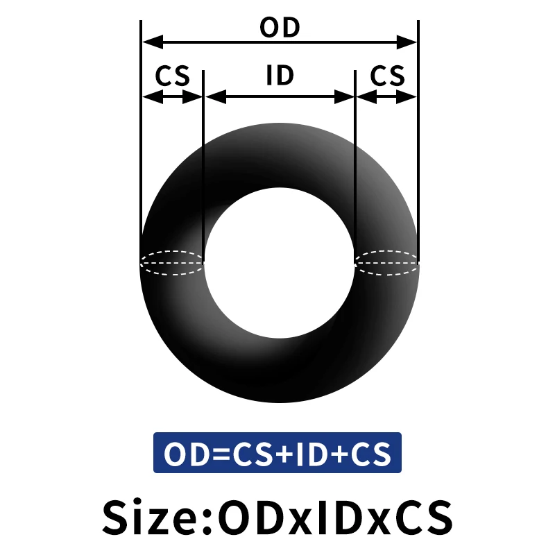 O-ring thickness 1.8/2.65mm ID1.8-40mm NBR Nitrile sealing temperature resistant gasket rubber ring complete in specifications