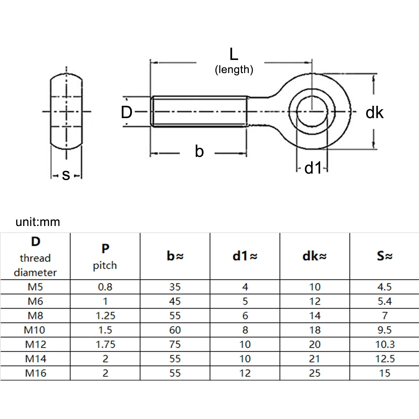 M5 M6 M8 M10 M12 M14 M16 GB798 304 A2-70 Stainless Steel Loop Circle Hole Bolt Ring Eye Screw Eyebolt Eyescrew Metric Thread