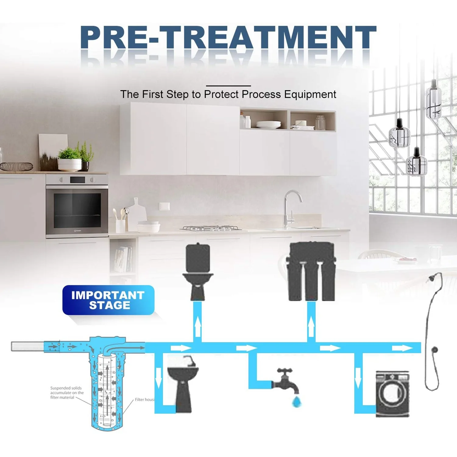 A09G-10 Микрометровый картридж для фильтра для воды с раневыми осадками, 6 шт., фильтрация отложений для всего дома, универсальный