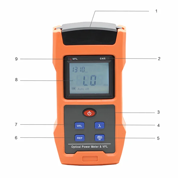 جهاز قياس متعدد بصري محمول مدمج بقدرة 1 ميجاوات لتحديد المواقع البصرية مع وظيفة اختبار تسلسل كابل RJ45