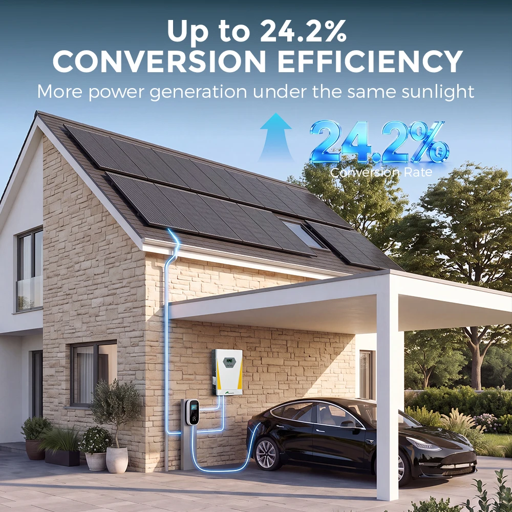 Painéis Solares RVPOZWER 200W/ - Outdoor Power Distribution Panel avaliação e preço