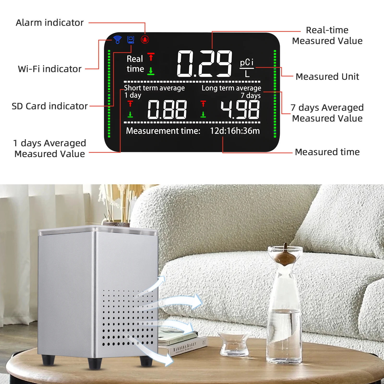 Radon Detector for Home Tuya APP Detects Sound Light Alarms 2.4GHz WiFi Professional Smart Radon Tester Monitor Export Data