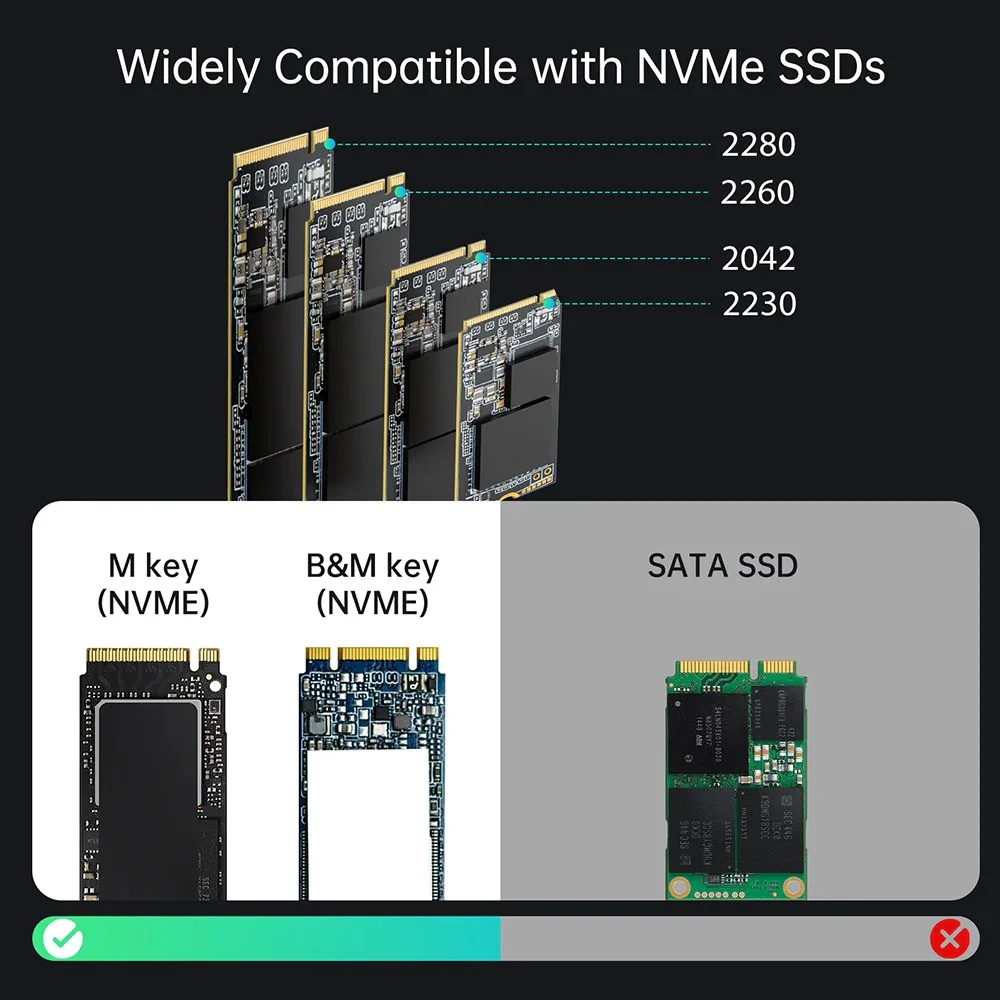 Imagem -05 - Acasis-nvme Case Ssd com Ventilador Embutido Estação de Ancoragem Modo Clone de 8tb para Macbook Dual-bay 10gbps 2230 42 60 80