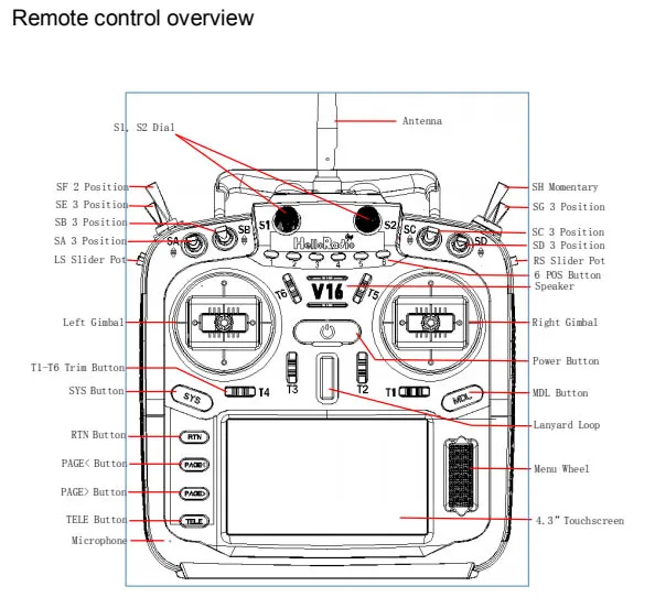 HelloRadio V16 MAX Sender ELRS 4IN1 2,4G Links Hand Gas Fernbedienung Al Stimme LED für Flugzeug FPV Drone Flugzeug DIY