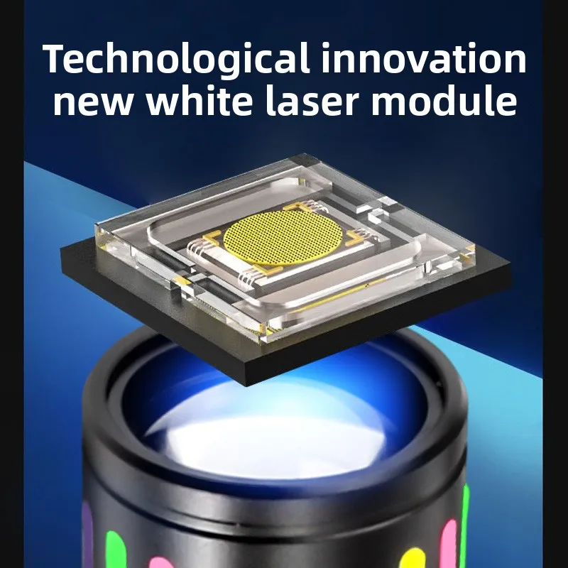 Alloy Flashlight - Long-Range, Ultra-Long Runtime, Fast Charging with Digital Power Display - White Laser Torch, Hot Selling