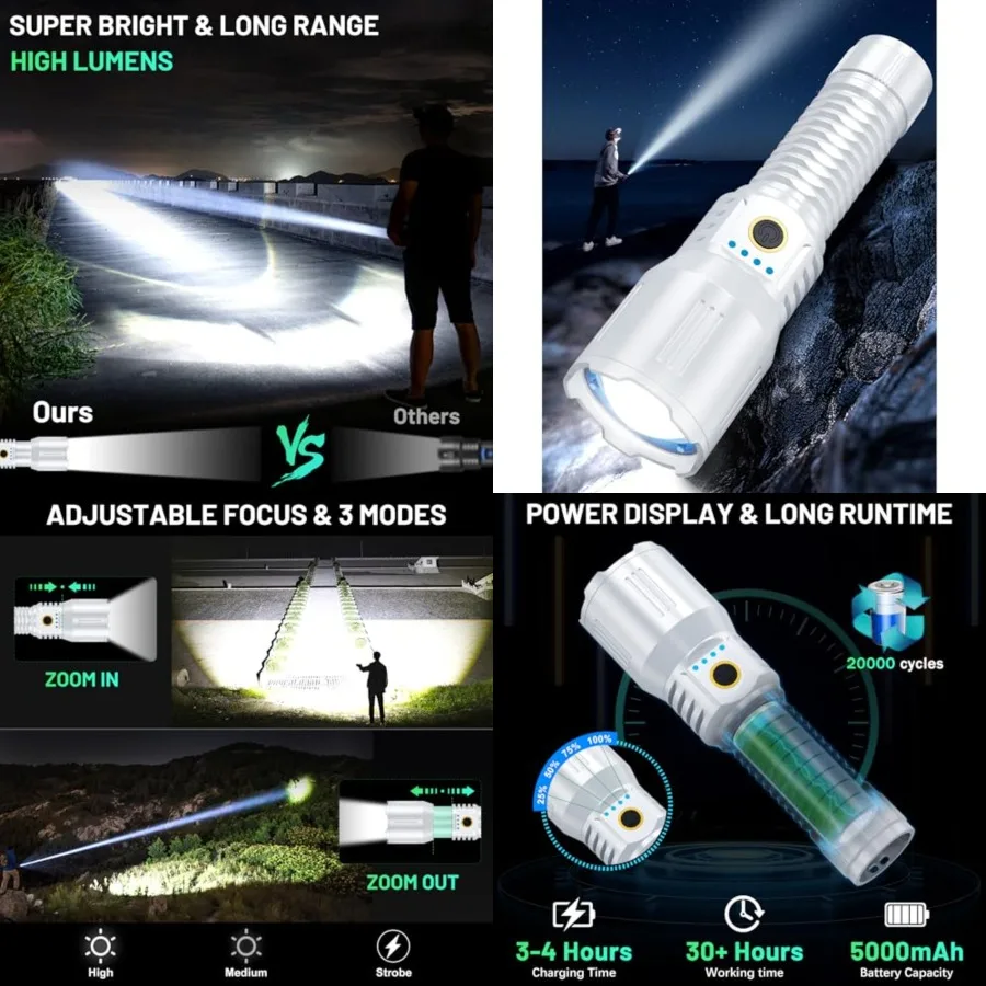 

Laser Flashlights 5000.000 High Lumens Rechargeable, Super Bright LED Flashlight, 5 Modes Flash Light High Powered, Adjustable