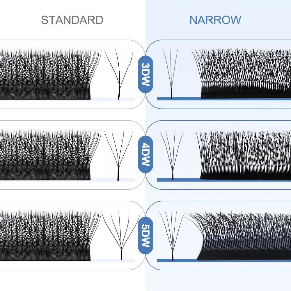 NATUHANA V-Shape 3D 4D 5D Volu – Eyelash Extensions Classic recenzja i cena