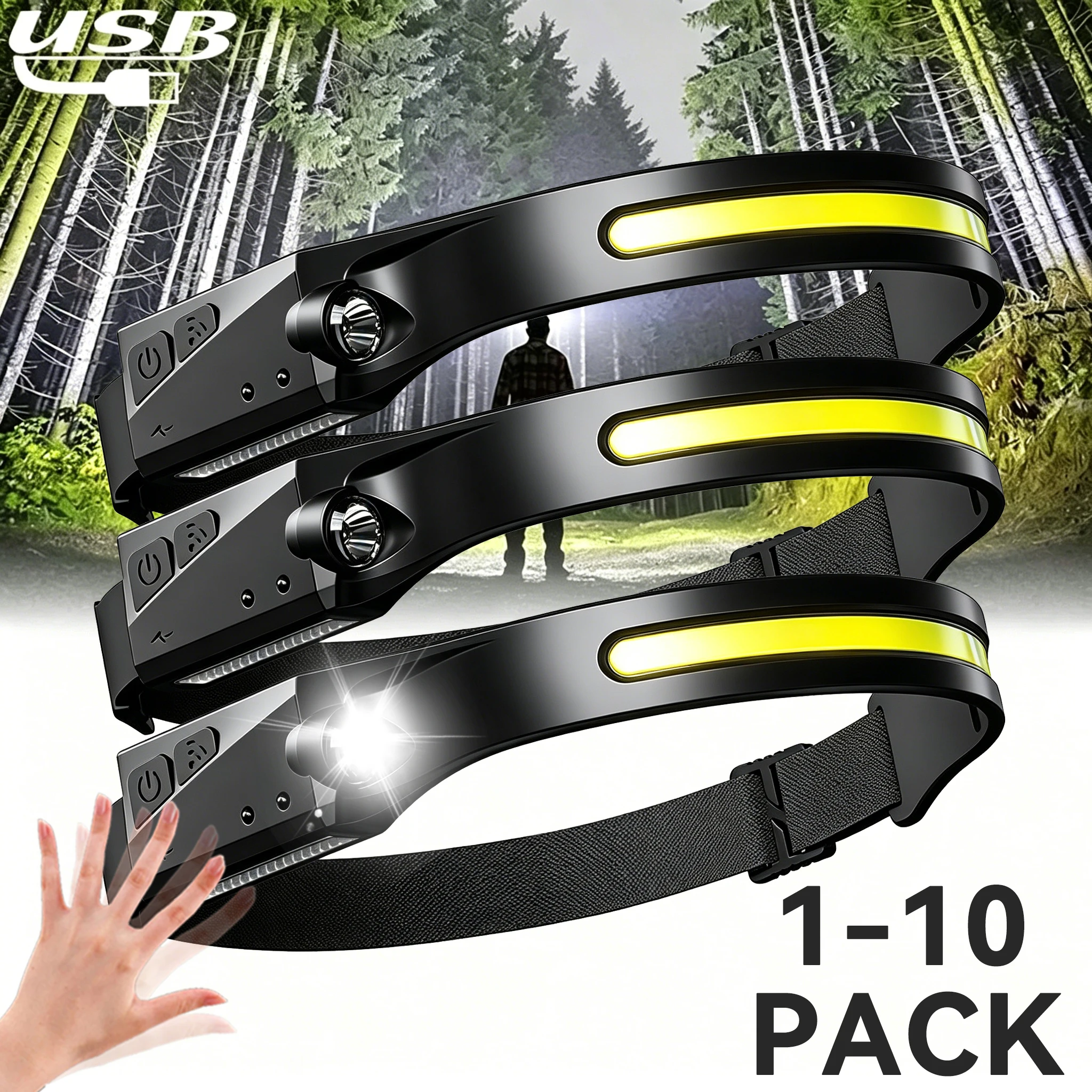 Induction Headlamp LED Head Flashlight USB Rechargeable Headlight with Built-in Battery 5 Lighting Modes Fishing Camping Lantern