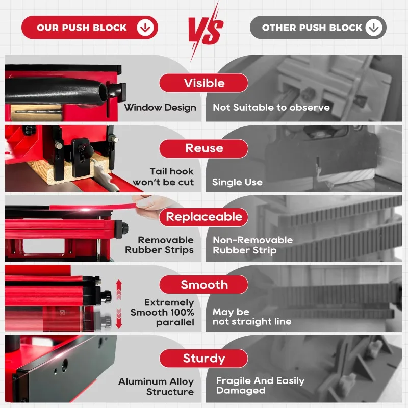 Woodworking Safety Red Long Style Push Handle Wood Saw Push Block Sticks Table Saw Woodworking Push Block Tools
