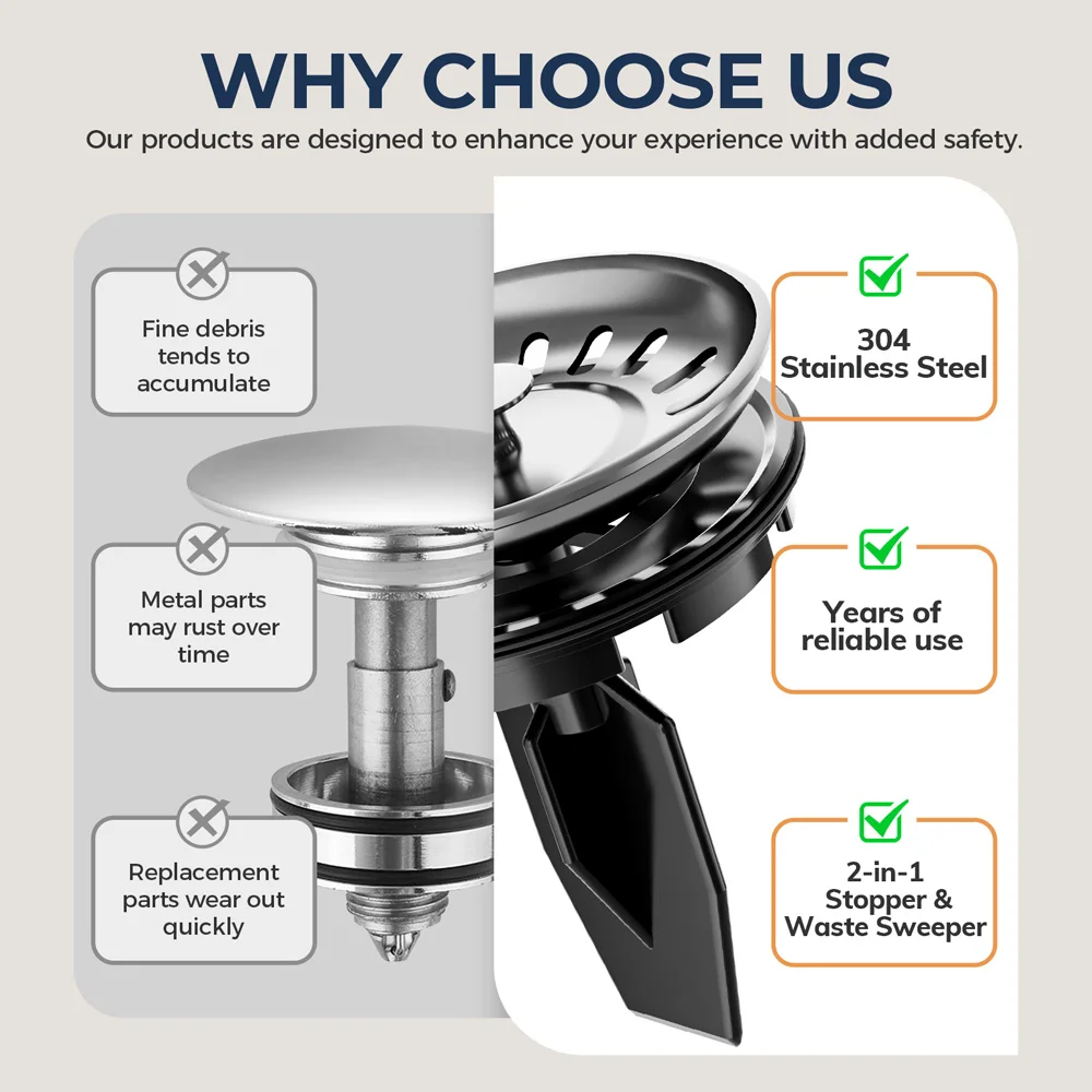 Accessori per tappi dell'acqua-per il dissipatore di rifiuti alimentari MIUI modello EJ-S55