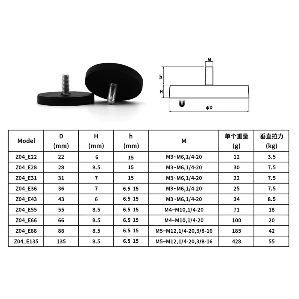Starke Magnetische Basis D55mm Auto Dach LED Halter Licht Bar Halterung Halterung für Lkw Auto Off-road Scheinwerfer Kamera sucker Magnet – Detail 11