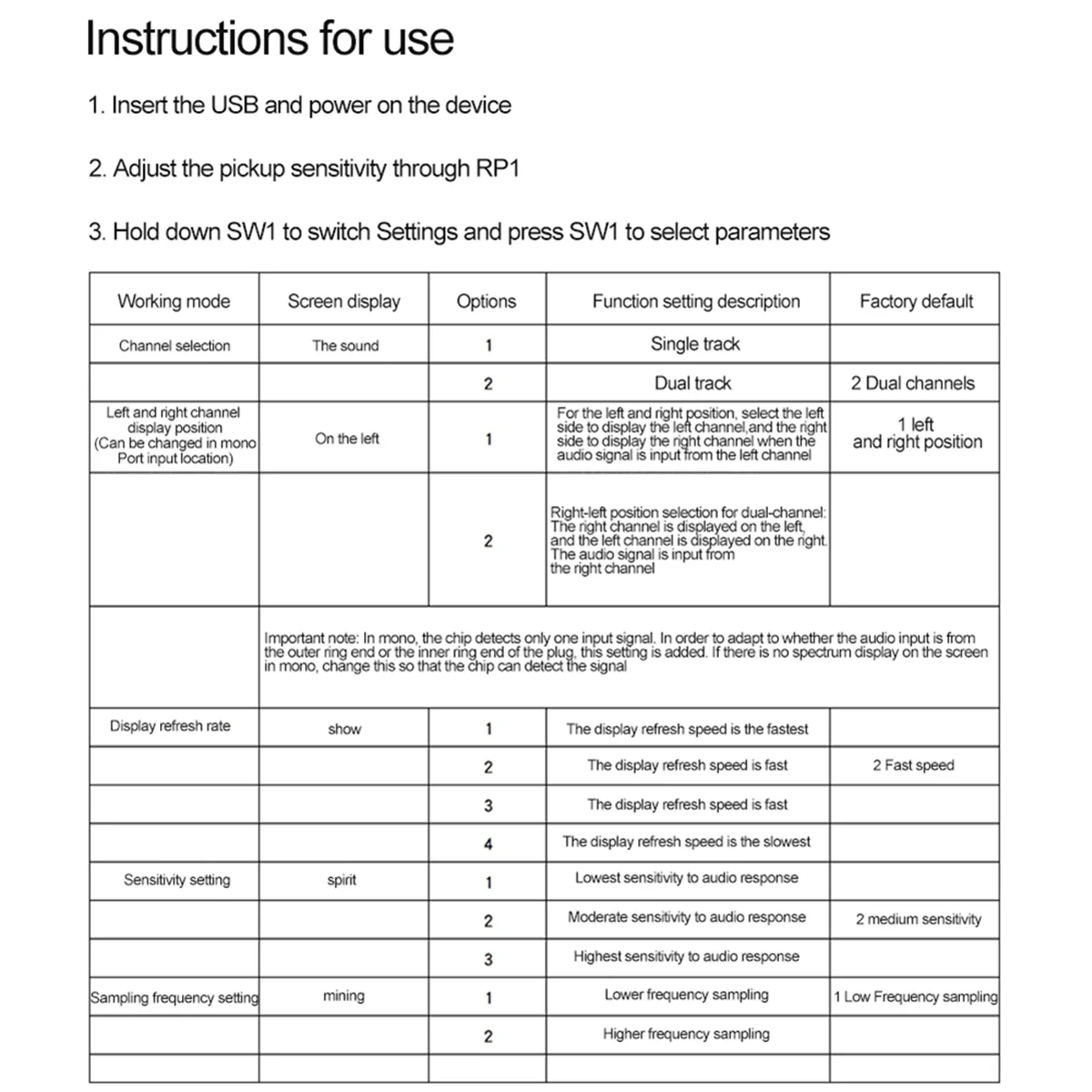 LED الموسيقى الطيف LED الموسيقى الطيف DIY عدة إلكترونيات الموسيقى التحكم الصوتي