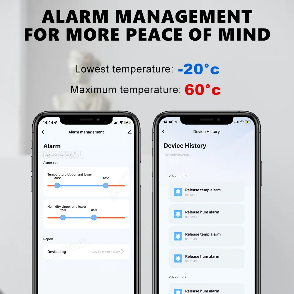 Tuya WiFi Digital Thermo-Hygrometer Smart Indoor Temperature and Humidity Sensor With LED Display Backlight Support Google Home