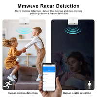 FUFU 2X Tuya Zigbee Human Presence Detector With Holder Smart Human Body PIR Sensor Mmwave Radar Microwave Motion Sensor