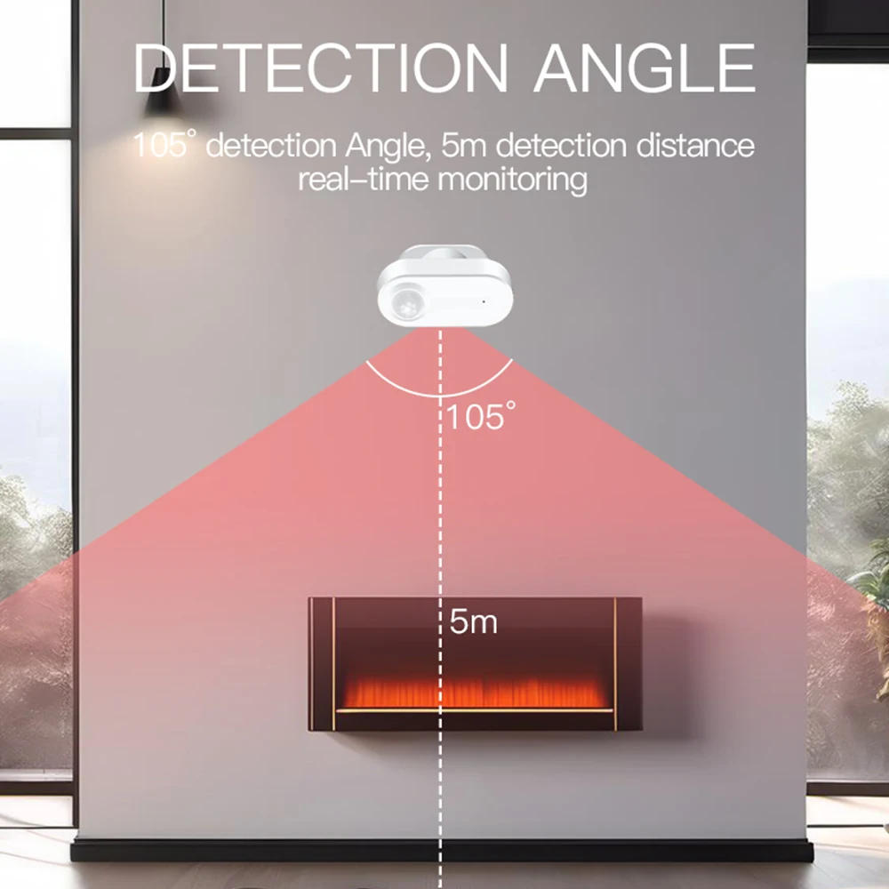 Tuya Zigbee Human Motion Sensor Smart Home Human Body Detector Security Sensor App Remote Control Works With Alexa Google Home