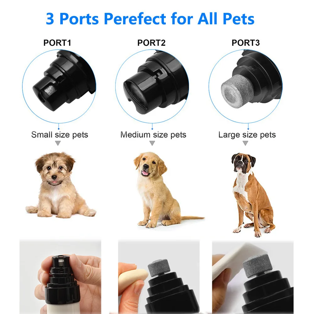 New Electric Dog Nail Clippers for Dog Nail Grinders Rechargeable USB Charging Pet Quiet Cat Paws Nail Grooming Trimmer Tools