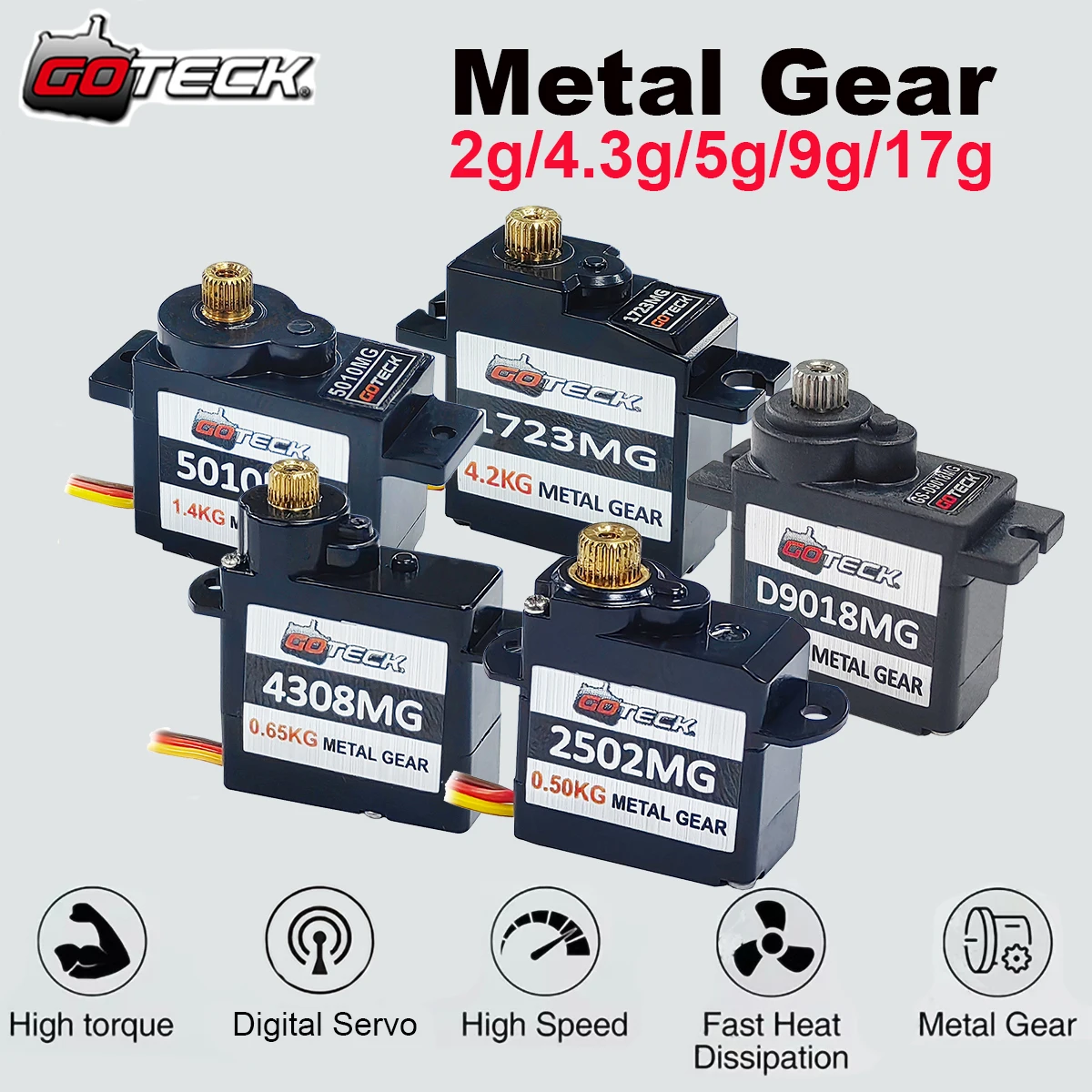 

GOTECK 2g 4.3g 5g 9g 17g Digital Servo with Full Metal Gear for RC Car Boat Fixed-Wing and Airplane or Robot