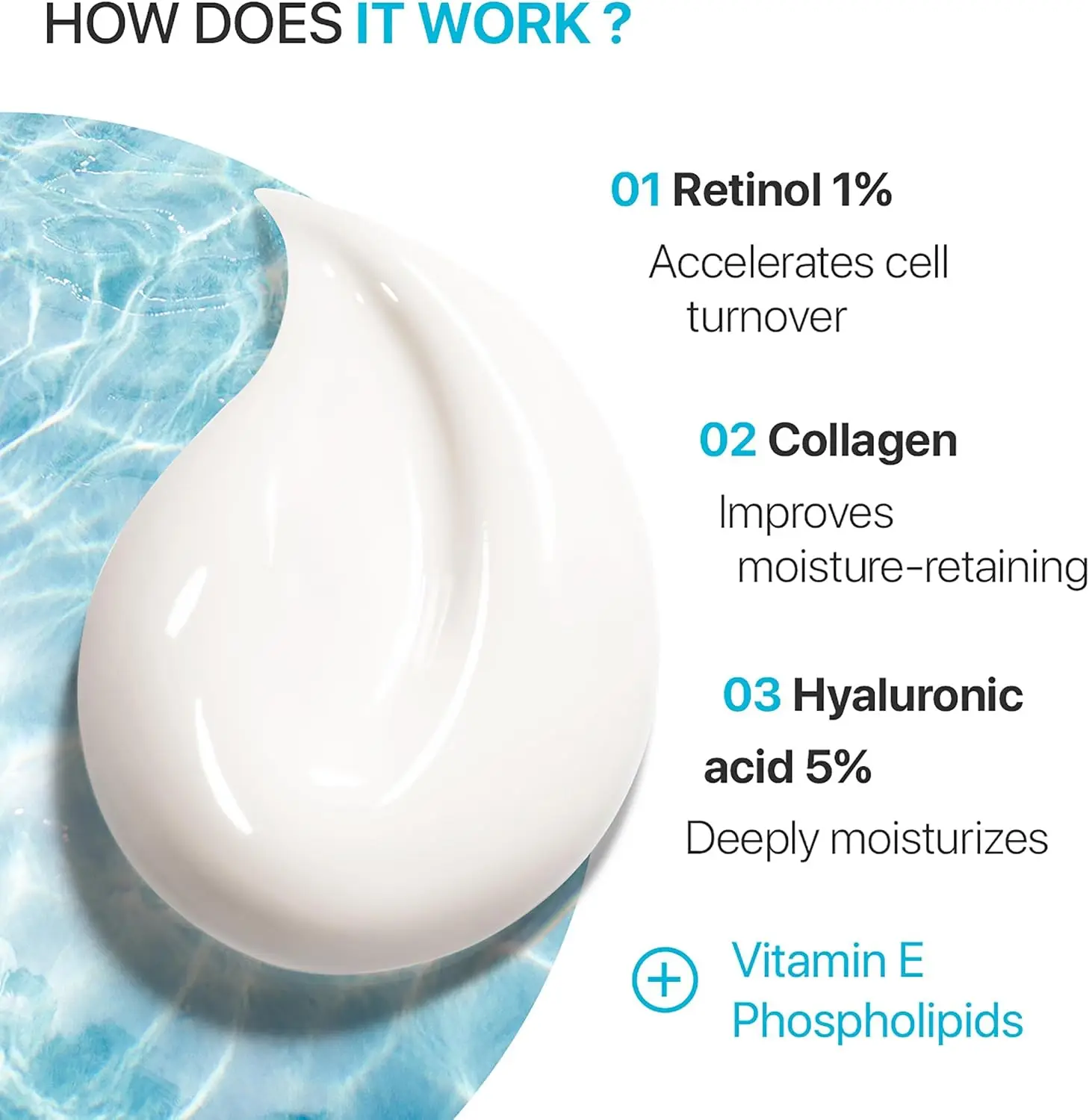Retinol and Collagen Moisturizing Face Cream with 5% Hyaluronic Acid; suitable for all skin types