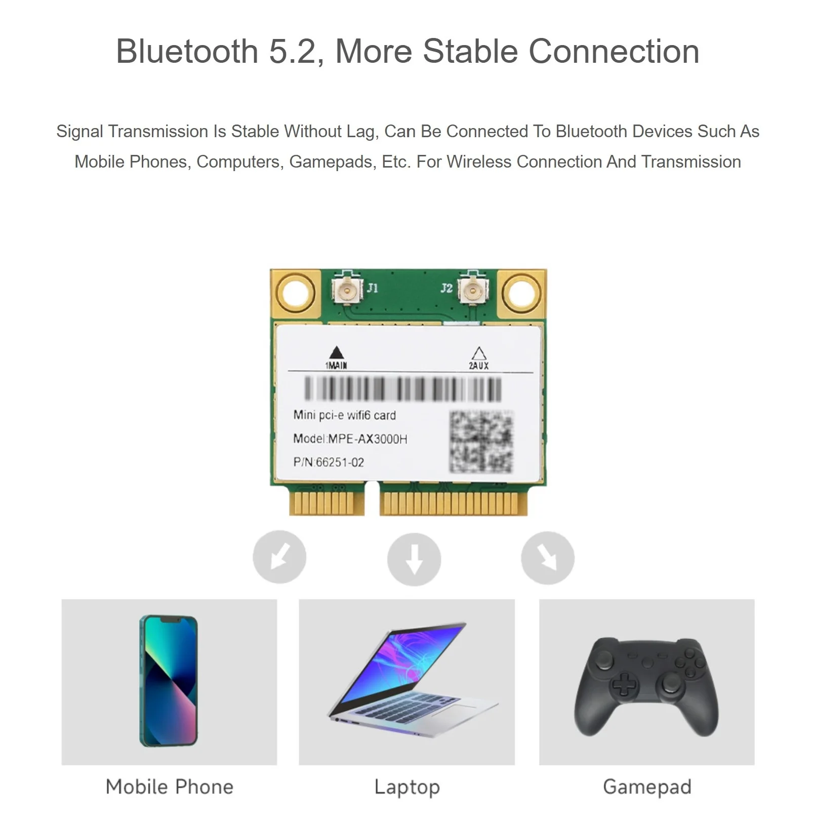Il NIC wireless MiniPCIe AX200 Wi-Fi 6 supporta doppia banda 2.4G/5GHz