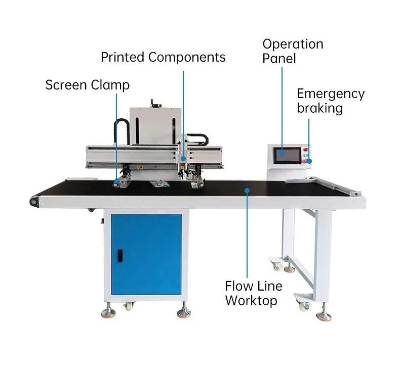 Automatic UV Curing Machine and Conveyor Tunnel Dryer for Screen Printing Textile T Shirt Heat Transfer Post Press Curing System