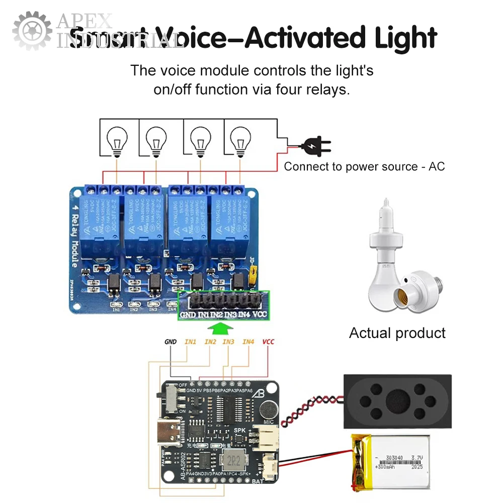 Asr Pro 3.0 Smart S…