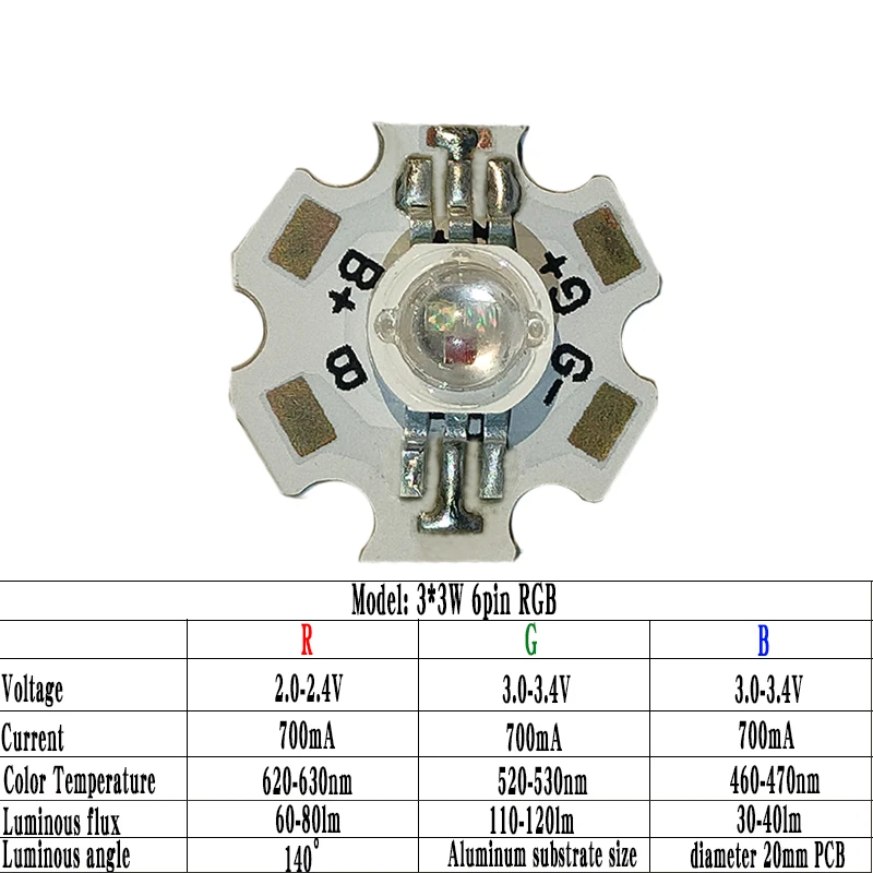 High Power RGB RGBW LED Chip 6pin RGB 1.5W/ 3W/ 9W 8pin RGBW 2W/4W/12W full color LED beads soldered to 20mm aluminum substrate