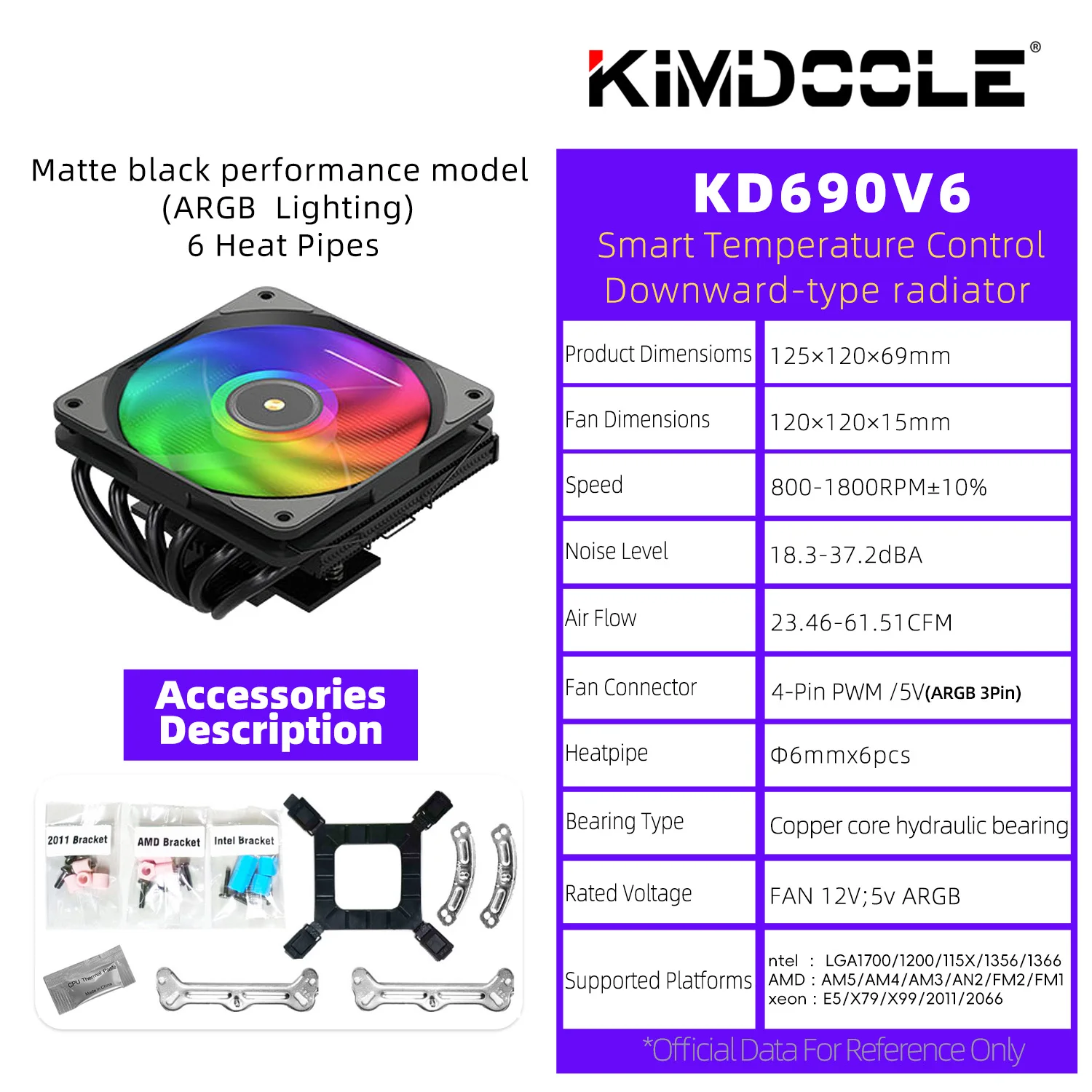 Kimdoole 690V6 Case Cooler 69mm Height Low Profile CPU 6 Heatpipes For HTPCs ITX And Small Form Factor Builds 120*15mm Slim Fan