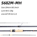 KS CG S682M-MH