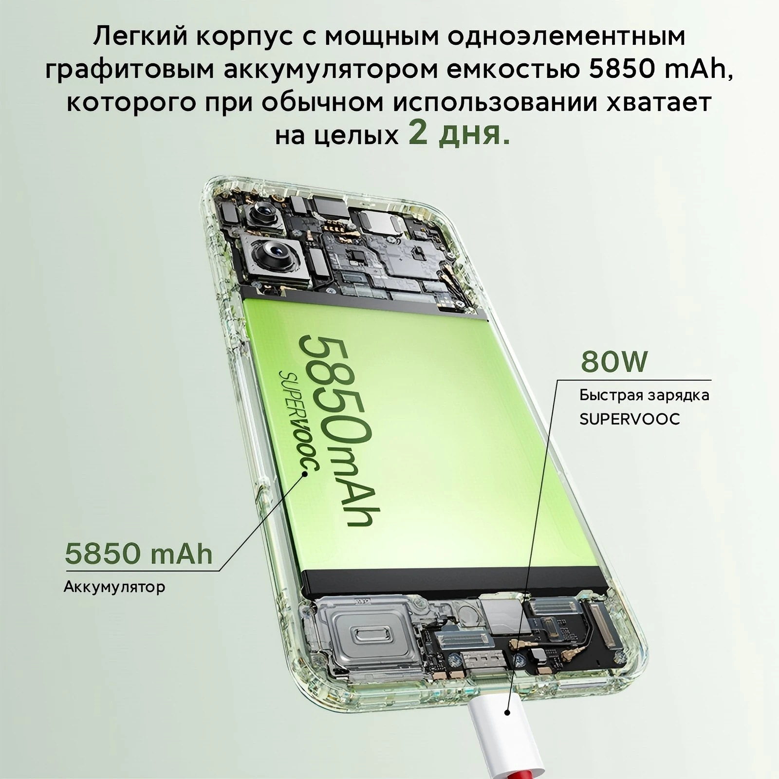 OnePlus 13S Smartphone: Snapdragon 8 Elite, 6.32-inch, 5850mAh