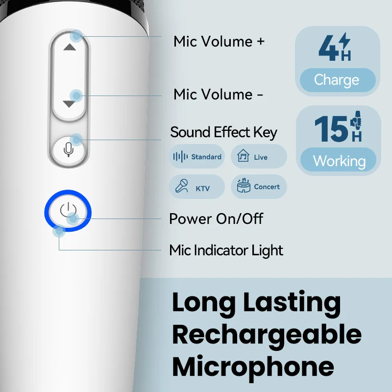 BYD & Tesla-Microfone Sem Fio com Receptor,  byd Carros, Venda Original