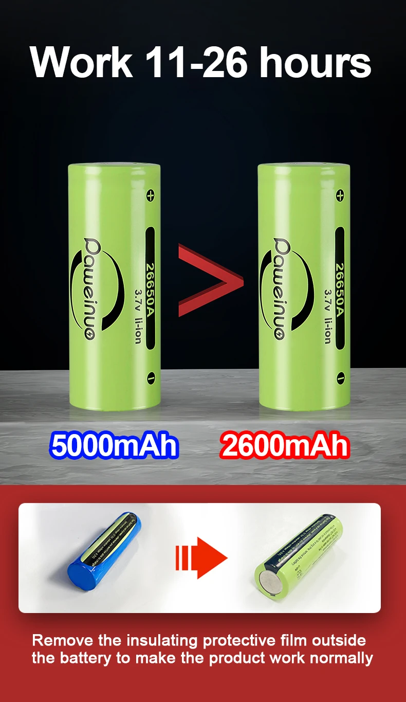 새로운 1000000LM 고전력 손전등 충전식 5000mAh 사용 26H 줌 3500M 자석 자기 방어 기능이있는 매우 강력한 Led 토치