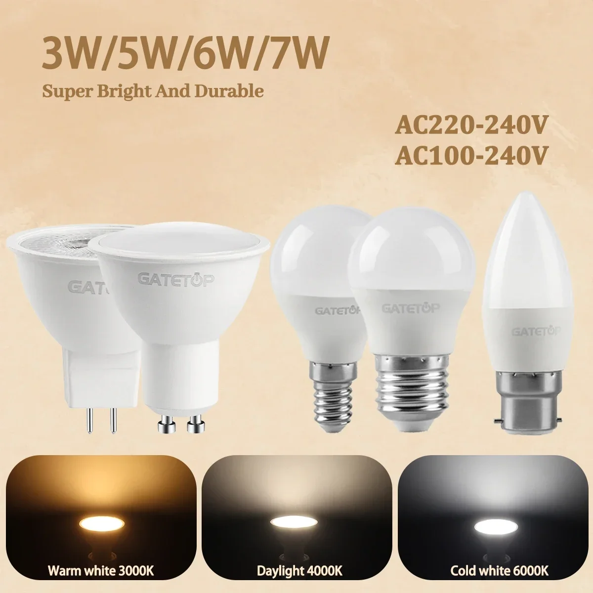 

5pcs Mini Bulb GU10 GU5.3 Led SpotLight E27 B22 E14 Lamps AC 220V 120V Warm Cold Light Lampada for Home Living Room Derection