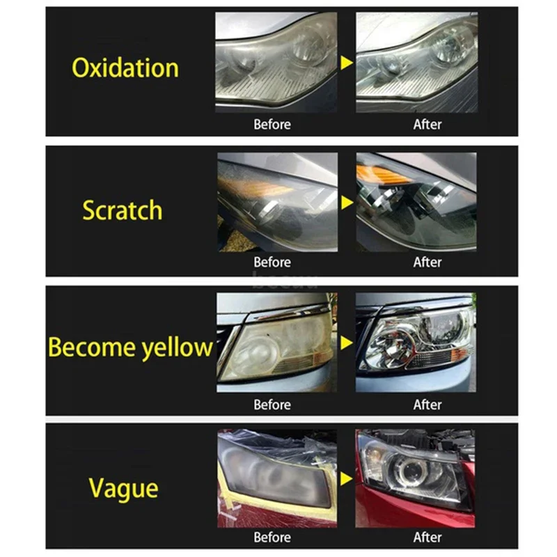 Car Headlight Lens Restoration Kit Headlamp Lens Restore Oxidation Yellow Scratch Vague Restore Polishing Auto Cleaning Tools