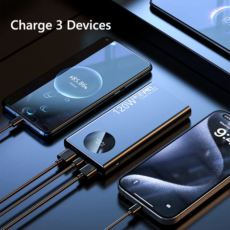 

Зарядка 3 устройств, 20000 мАч, 120 Вт, портативный внешний аккумулятор, быстрая зарядка, супертонкая внешняя батарея с двумя USB-портами для iPhone Android