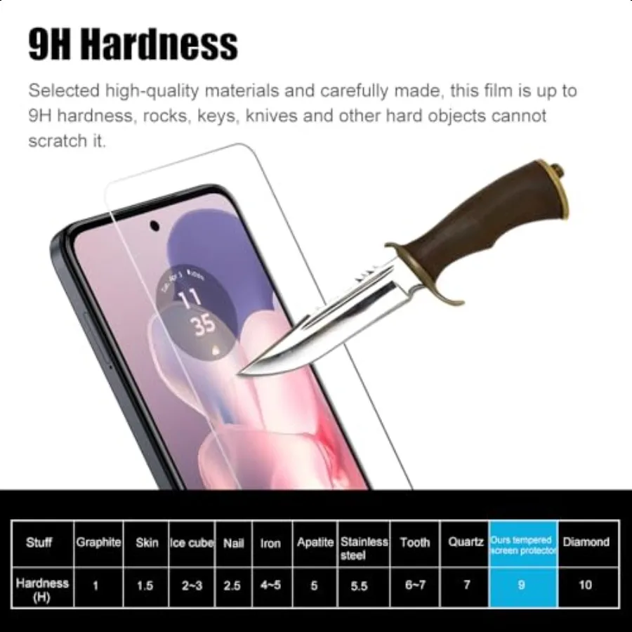 [Confezione da 3] Pellicola protettiva in vetro temperato compatibile con Motorola Moto G 5G 2025 con 9H antigraffio trasparente HD Clear Bubb