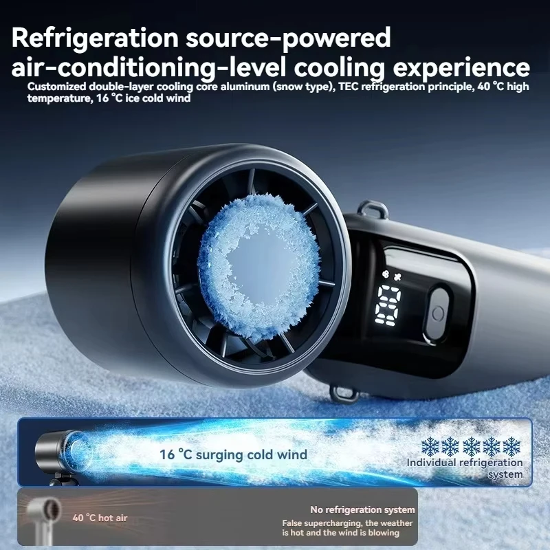 2025 New Hanging Neck Fan, Handheld Foldable High Speed Portable Fan with Infinite Speed Adjustment for Outdoor image 5