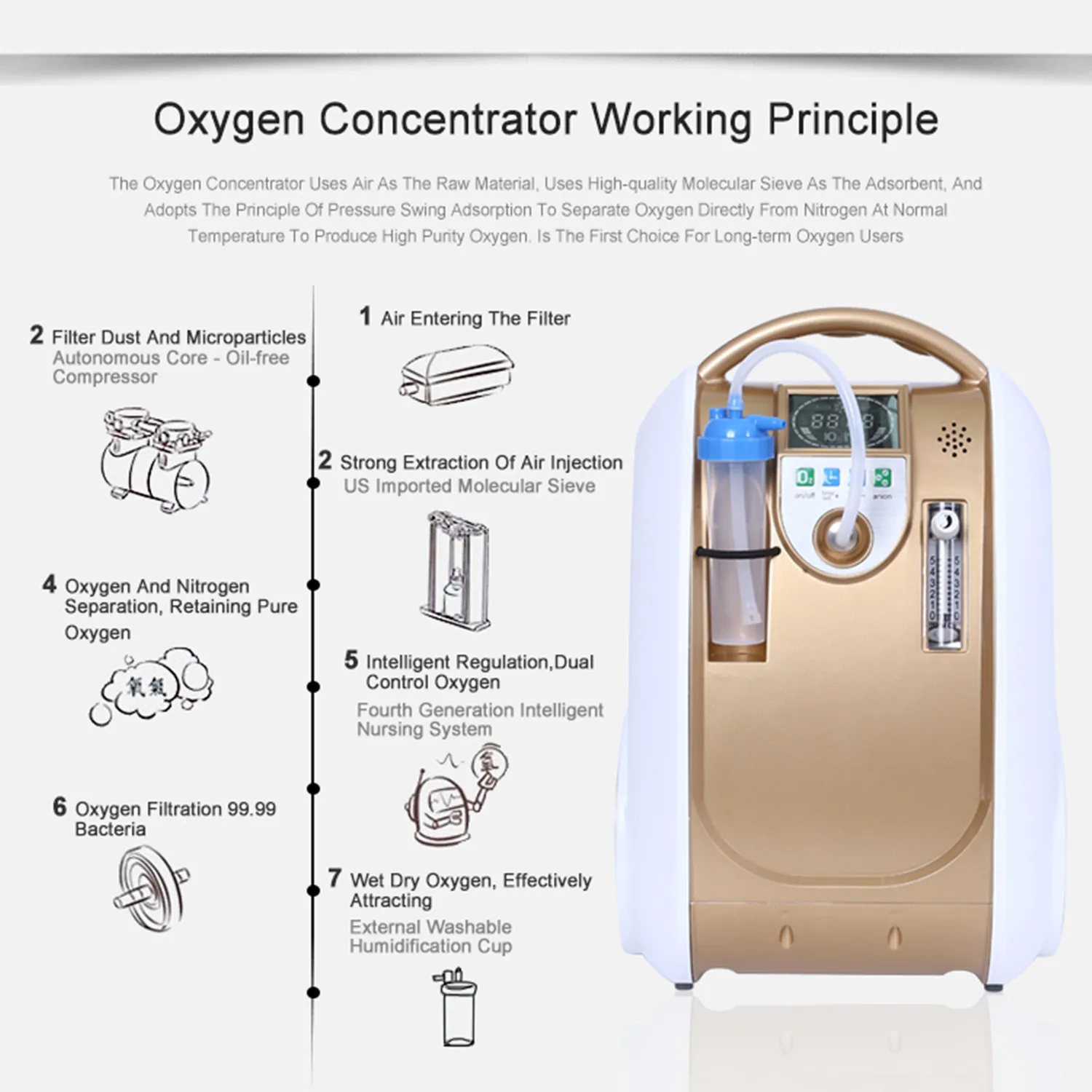 Spa Gebruik Zuurstof Jet Gezichtsmachine Draagbare Oxygenerator Voor Rimpels Vertragen Veroudering (Optioneel)